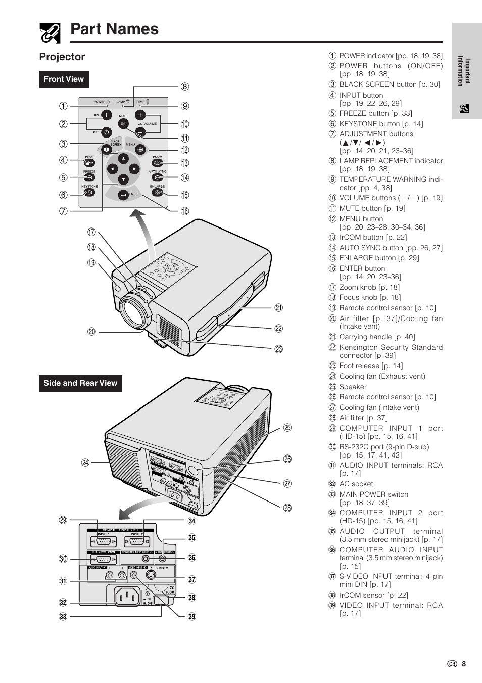 Part names, Projector | Sharp XG-NV51XE User Manual | Page 11 / 55