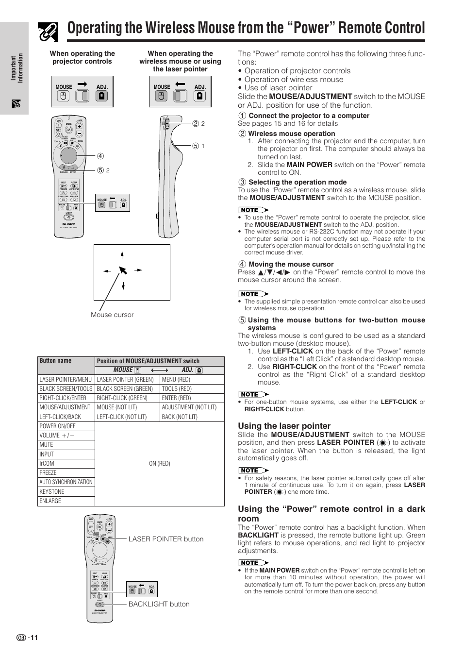Operating the wireless mouse from, The “power” remote control, Using the laser pointer | Using the “power” remote control in a dark room, When operating the projector controls, Mouse cursor, Laser pointer button backlight button | Sharp XG-NV51XE User Manual | Page 14 / 55