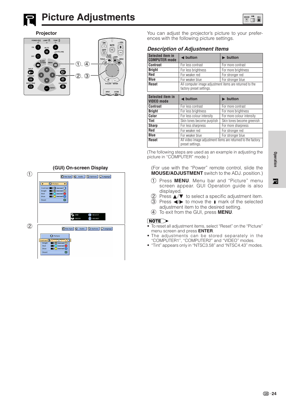 Picture adjustments, Picture adjustments ……………………………… 24, Description of adjustment items | Projector, Gui) on-screen display 2 1 | Sharp XG-NV51XE User Manual | Page 27 / 55