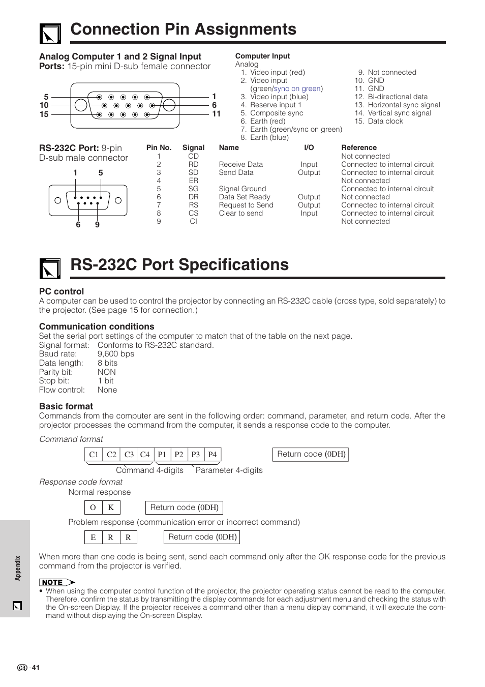 Connection pin assignments, Rs-232c port specifications | Sharp XG-NV51XE User Manual | Page 44 / 55