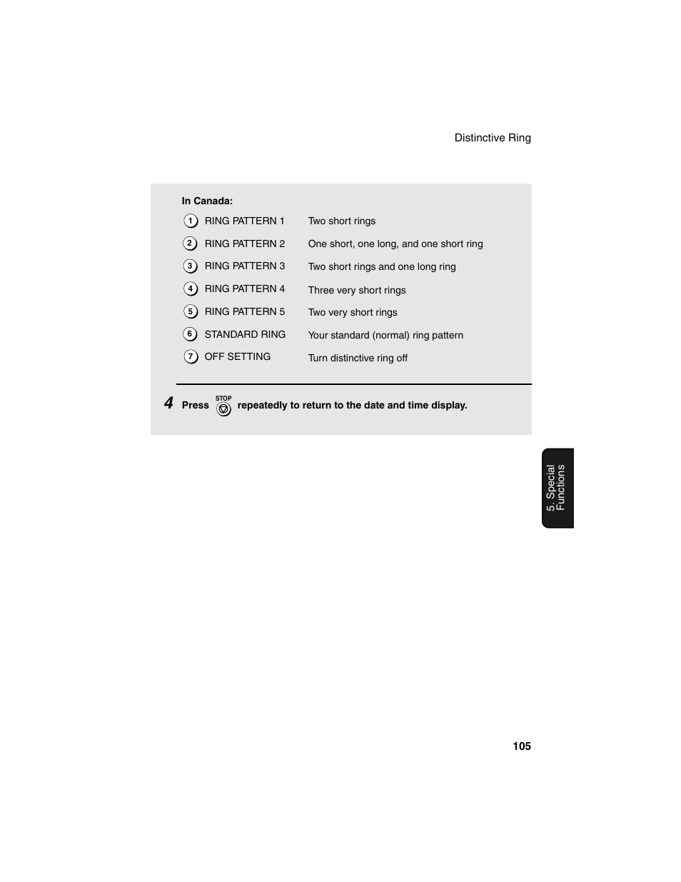 Sharp FO-4450 User Manual | Page 107 / 144