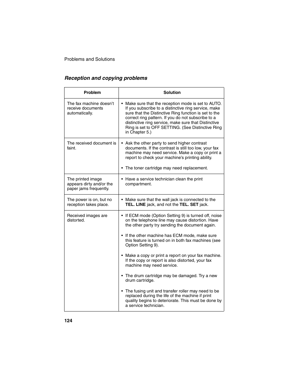 Sharp FO-4450 User Manual | Page 126 / 144