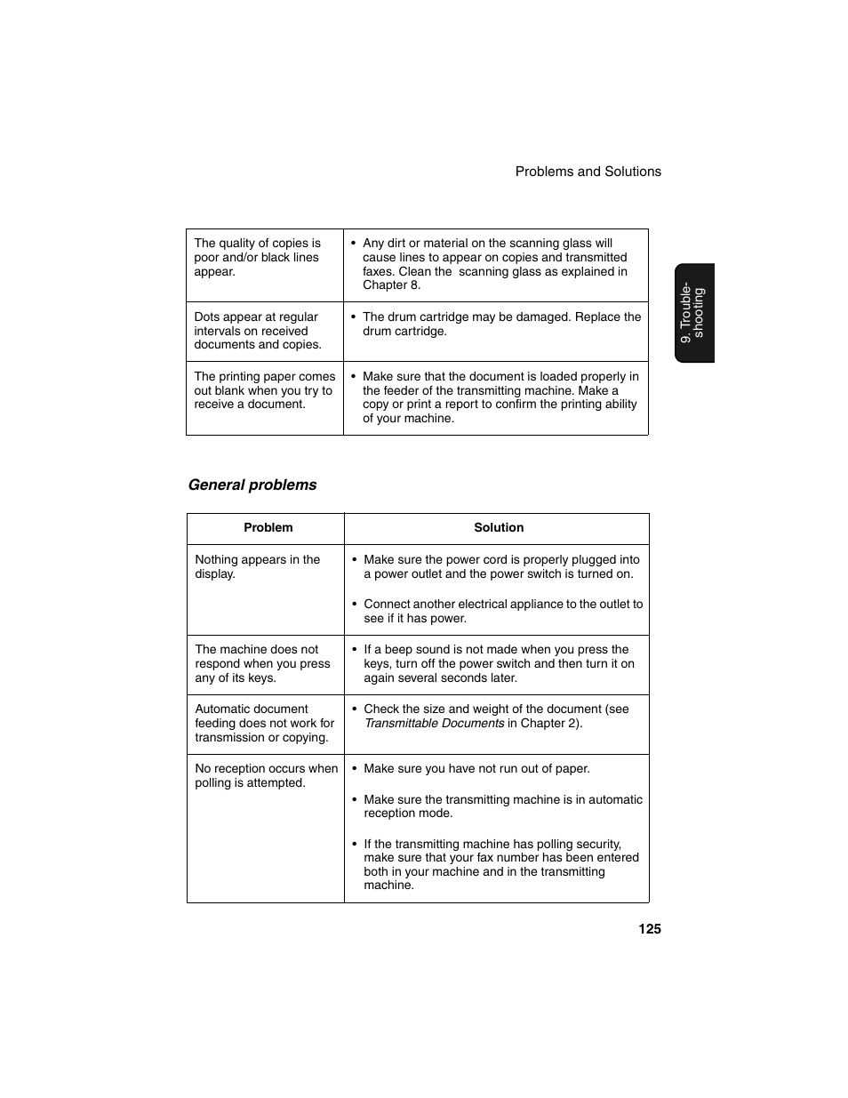 Sharp FO-4450 User Manual | Page 127 / 144