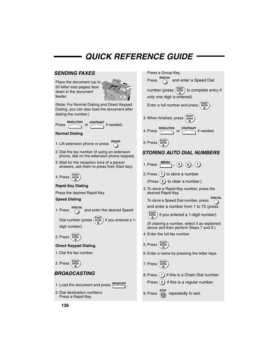 Quick reference guide, Sending faxes, Broadcasting | Storing auto dial numbers | Sharp FO-4450 User Manual | Page 138 / 144