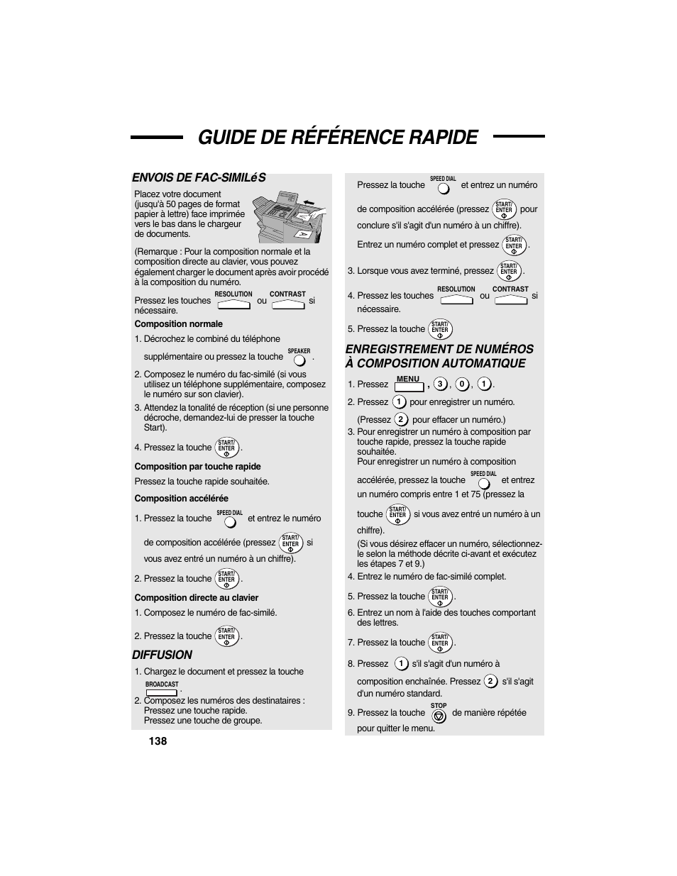 Guide de référence rapide, Envois de fac-similés, Diffusion | Sharp FO-4450 User Manual | Page 140 / 144