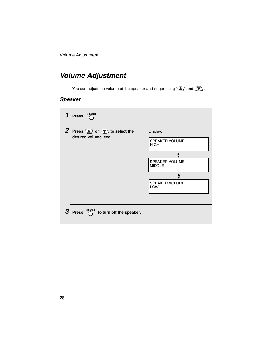 Volume adjustment, Speaker | Sharp FO-4450 User Manual | Page 30 / 144