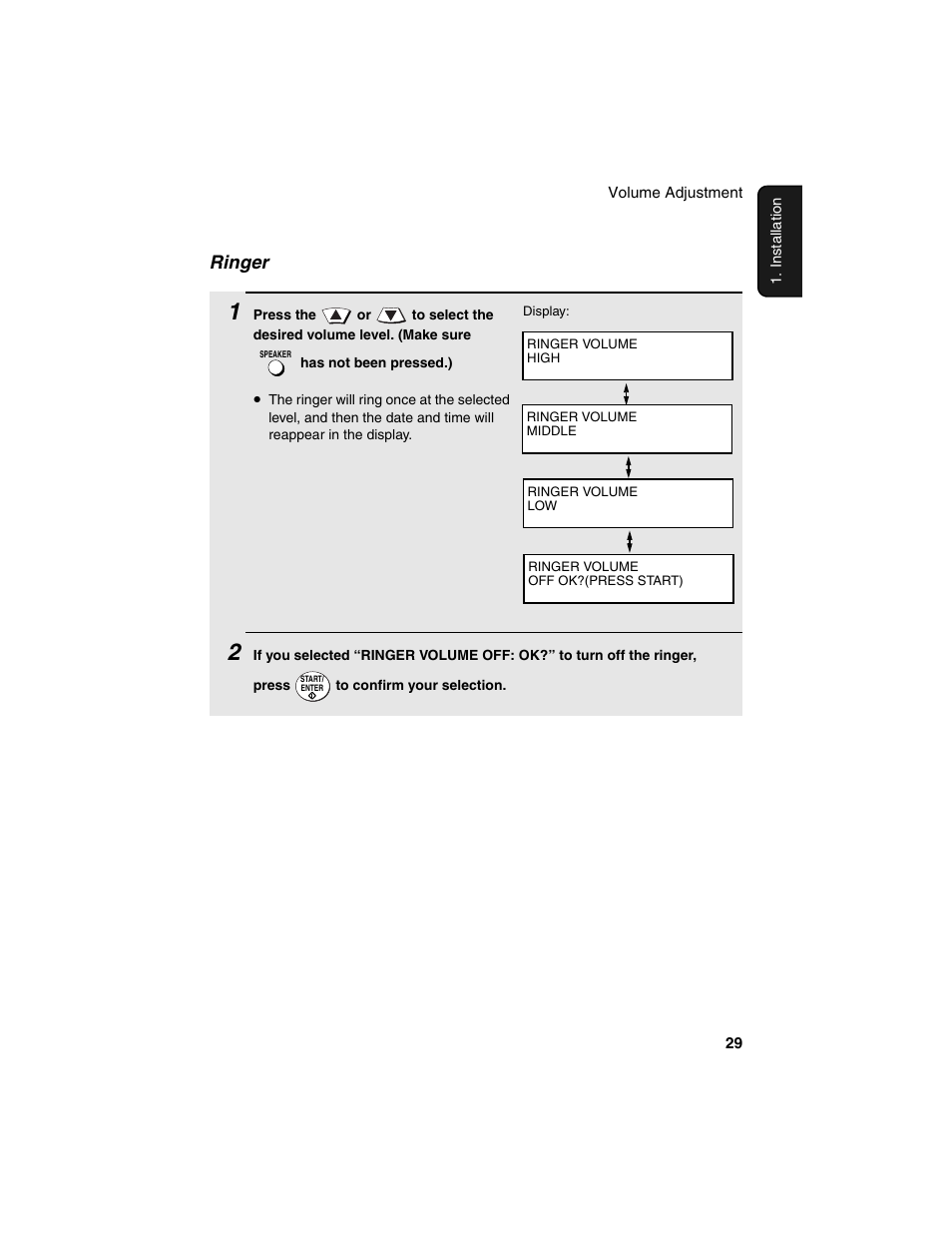 Ringer | Sharp FO-4450 User Manual | Page 31 / 144