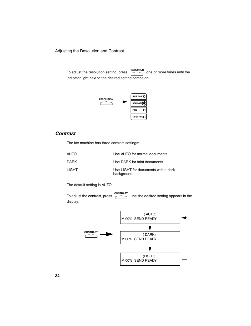 Contrast | Sharp FO-4450 User Manual | Page 36 / 144