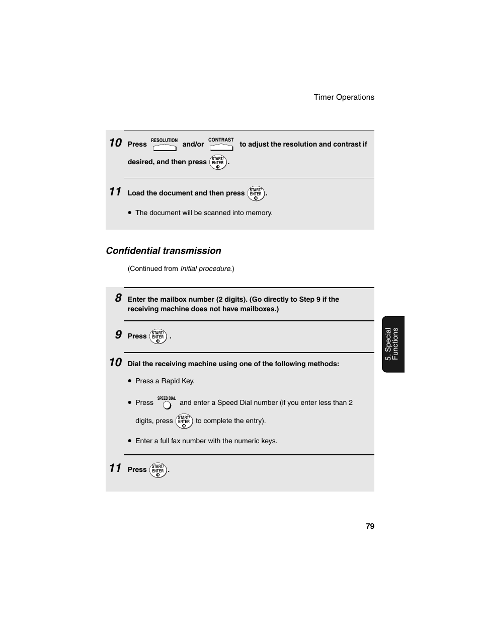 Confidential transmission | Sharp FO-4450 User Manual | Page 81 / 144