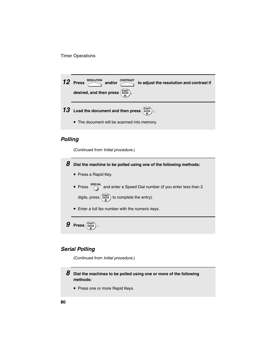 Polling, Serial polling | Sharp FO-4450 User Manual | Page 82 / 144