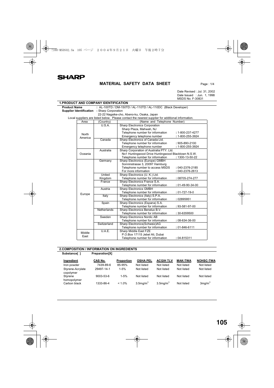 Material safety data sheet | Sharp AL-1655CS User Manual | Page 107 / 124