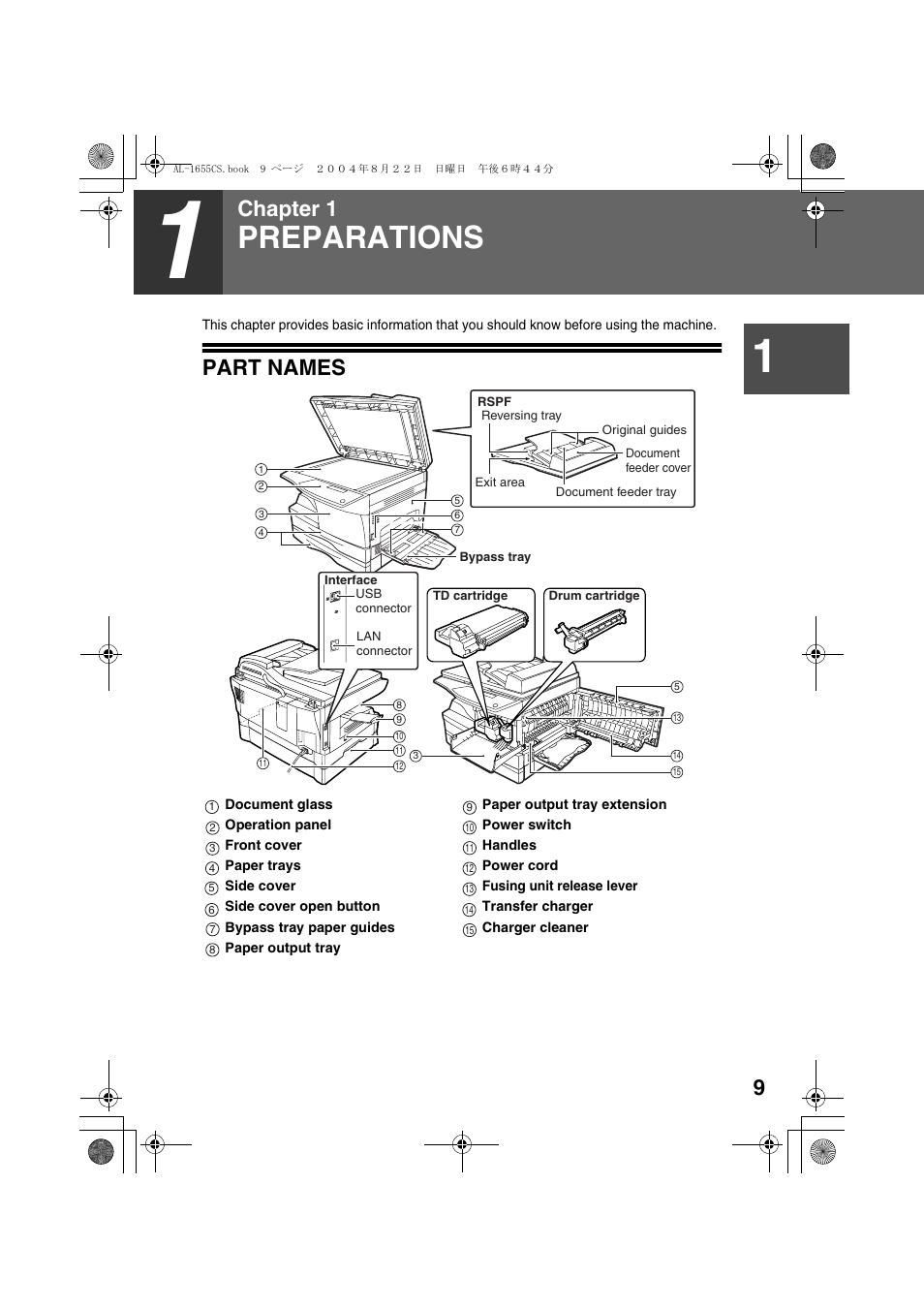Preparations, Part names, Chapter 1 | Sharp AL-1655CS User Manual | Page 11 / 124