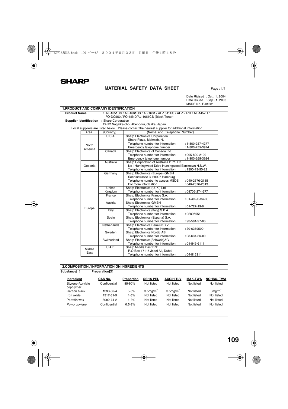 Material safety data sheet | Sharp AL-1655CS User Manual | Page 111 / 124