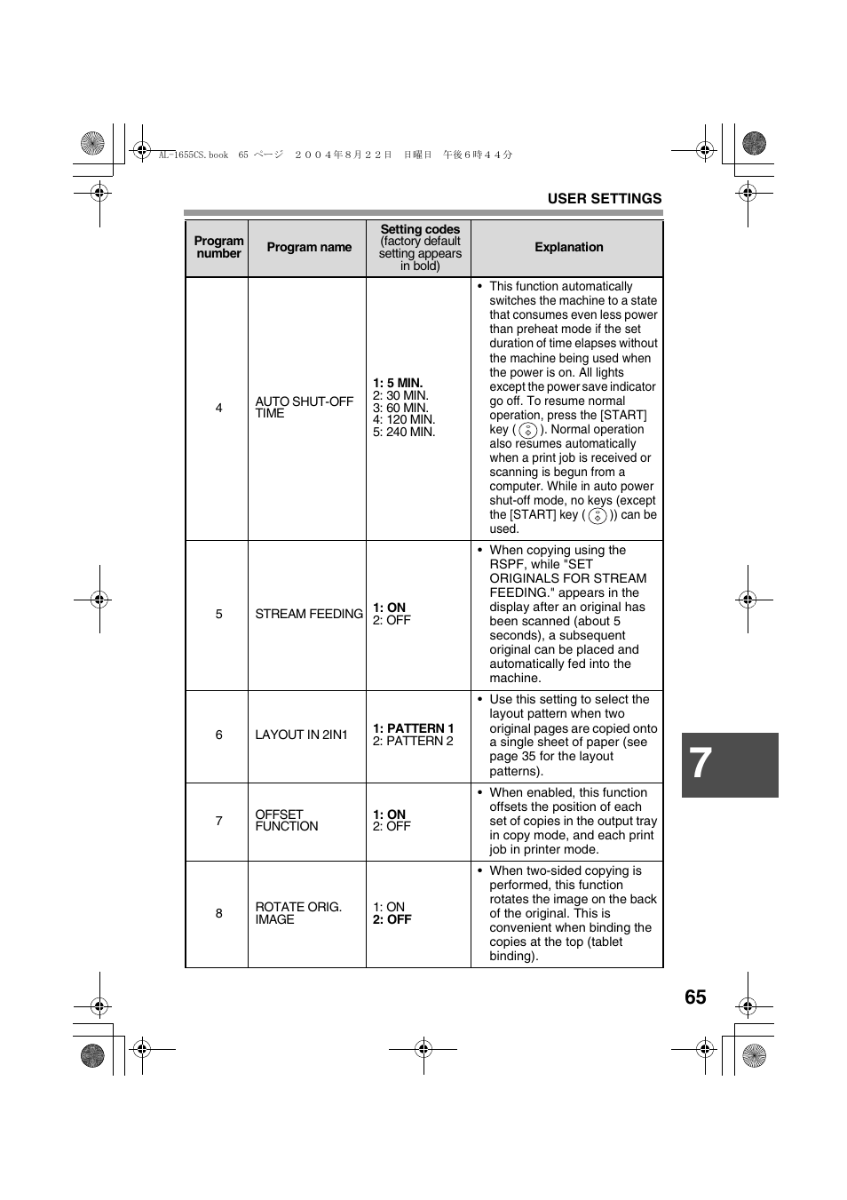 P.65) | Sharp AL-1655CS User Manual | Page 67 / 124