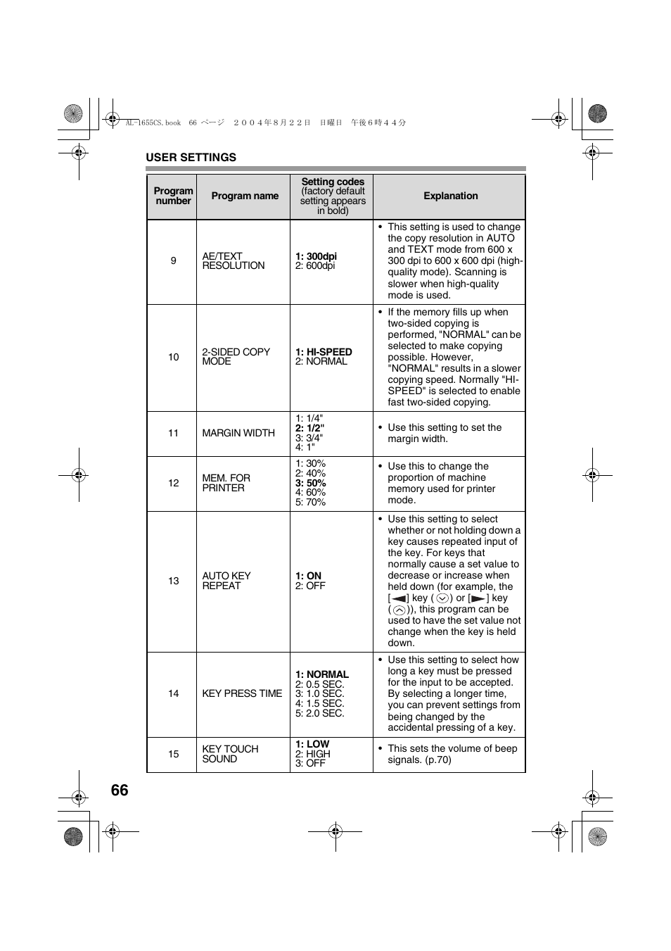 Sharp AL-1655CS User Manual | Page 68 / 124