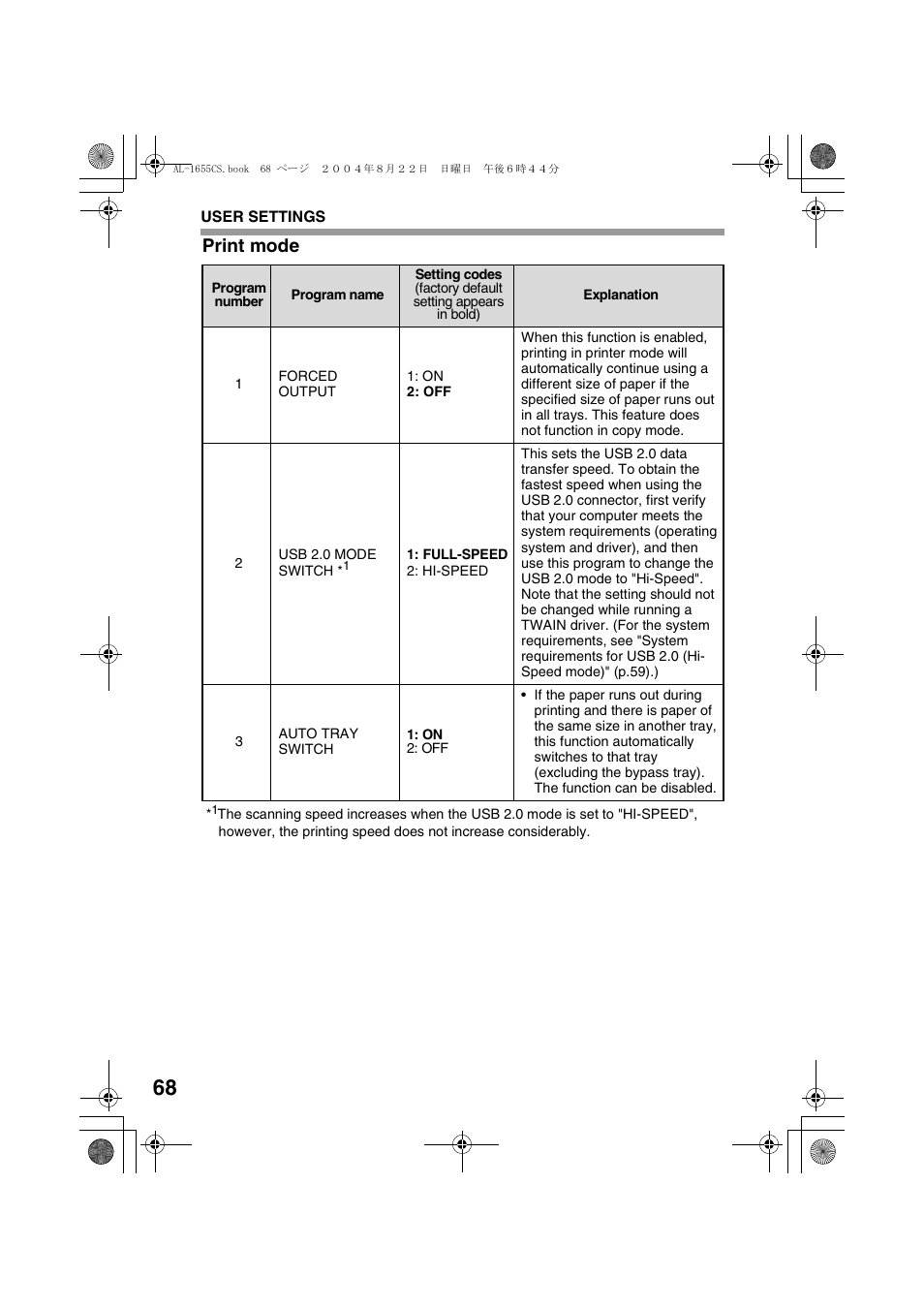 Print mode | Sharp AL-1655CS User Manual | Page 70 / 124