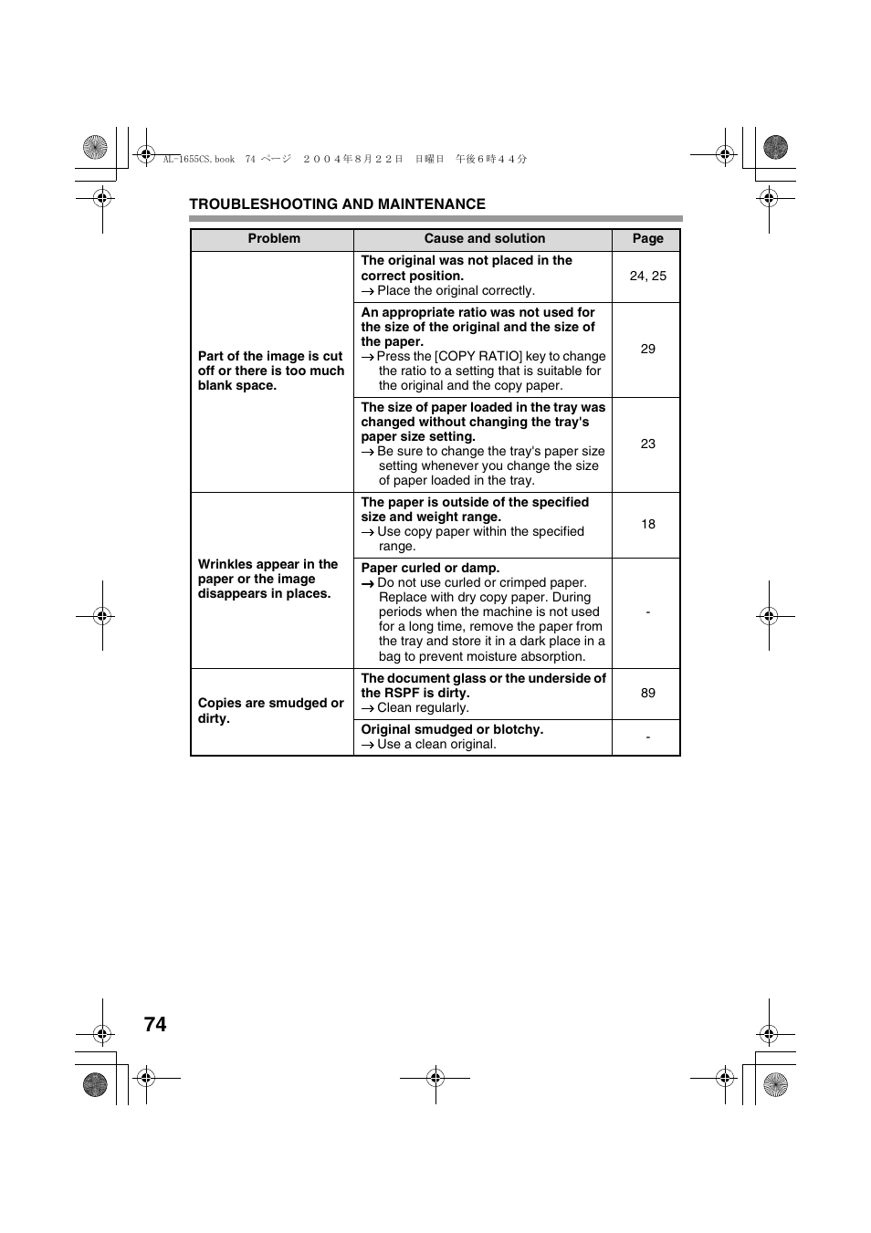 Sharp AL-1655CS User Manual | Page 76 / 124