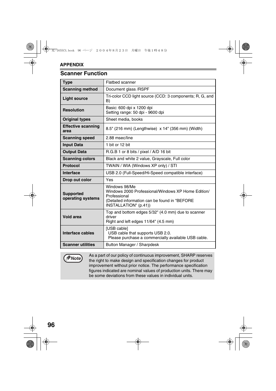 Scanner function | Sharp AL-1655CS User Manual | Page 98 / 124