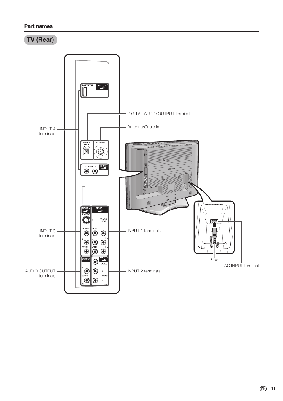 Tv (rear) | Sharp Aquos LC 37SH20U User Manual | Page 12 / 53