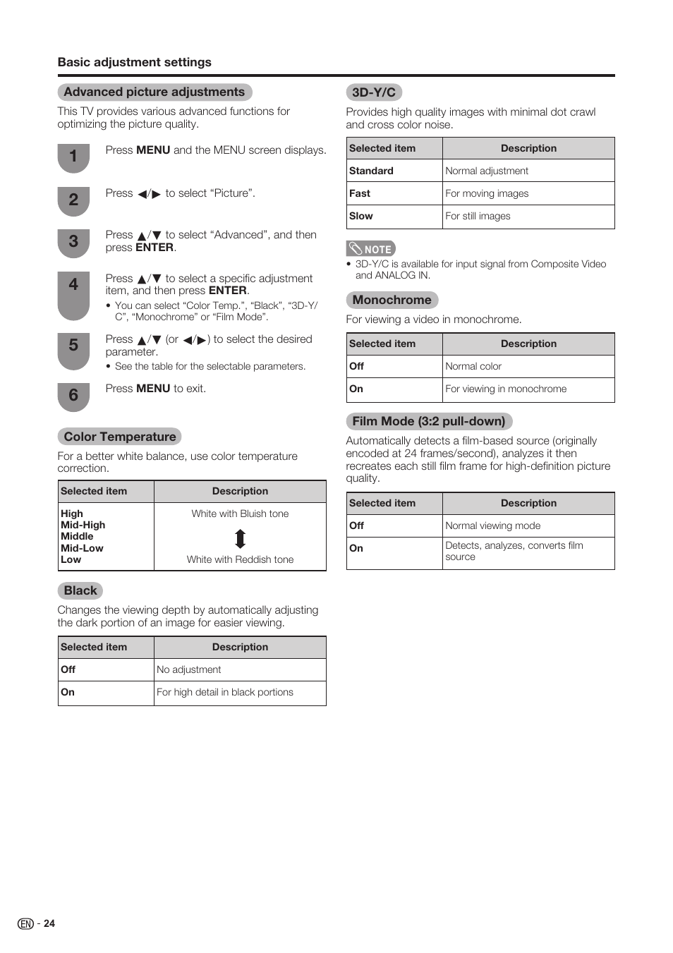 Advanced picture adjustments, Color temperature, Black | 3d-y/c, Monochrome, Film mode (3:2 pull-down) | Sharp Aquos LC 37SH20U User Manual | Page 25 / 53