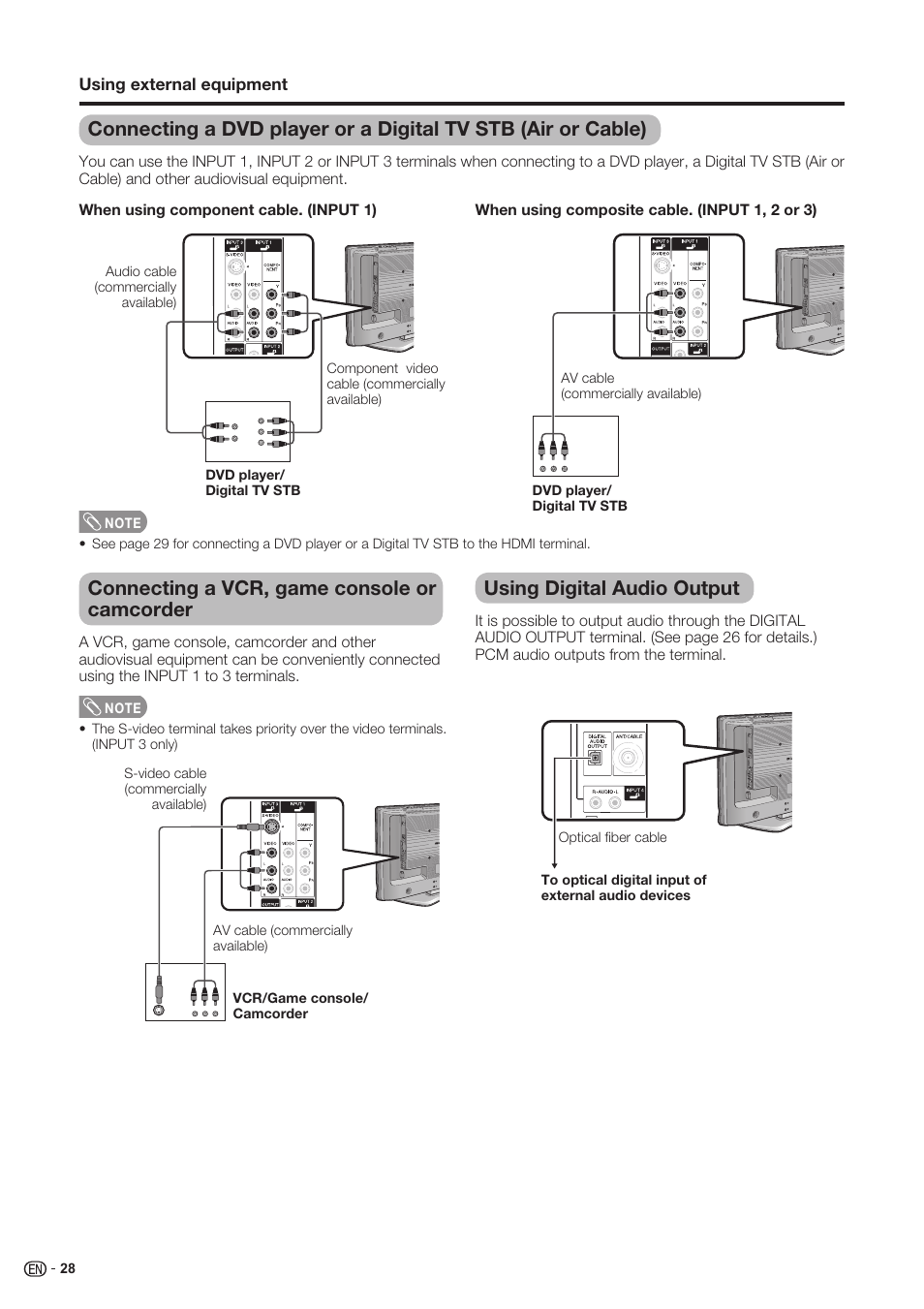 Connecting a vcr, game console or camcorder, Using digital audio output | Sharp Aquos LC 37SH20U User Manual | Page 29 / 53