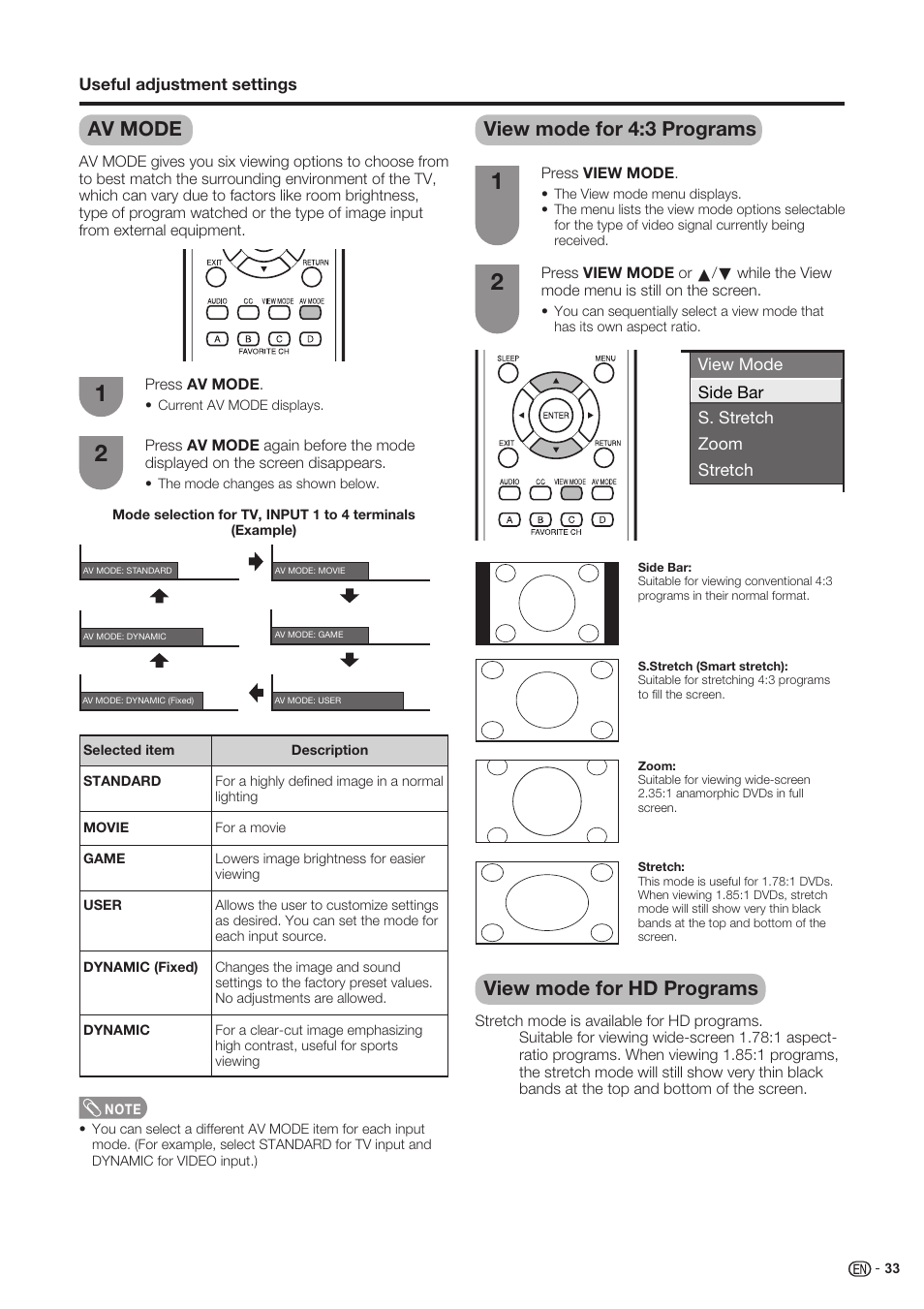 Av mode, View mode for 4:3 programs, View mode for hd programs | Sharp Aquos LC 37SH20U User Manual | Page 34 / 53