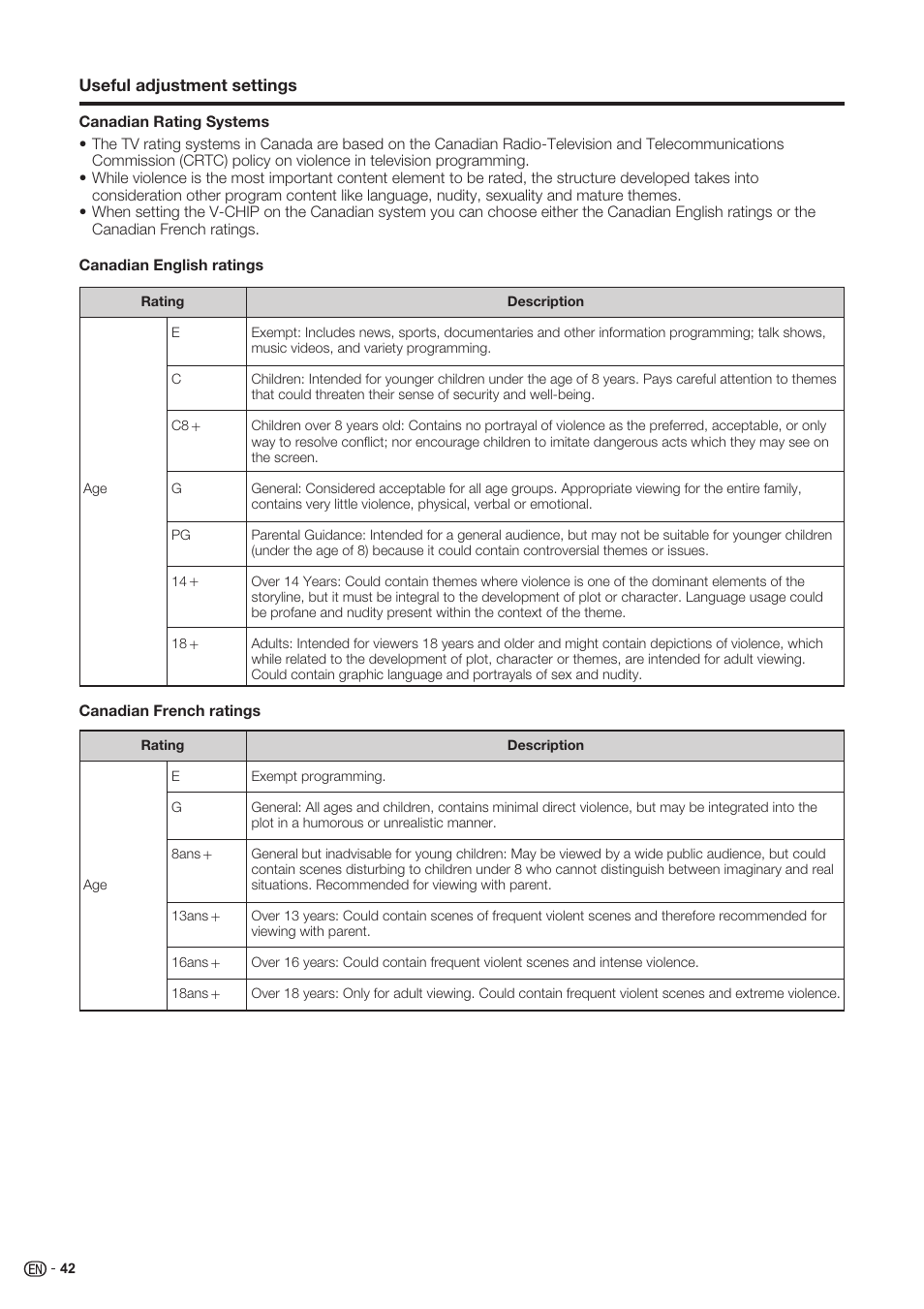 Sharp Aquos LC 37SH20U User Manual | Page 43 / 53
