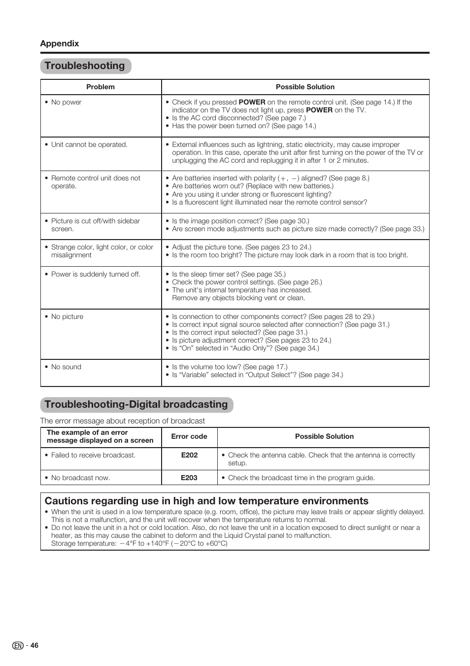 Troubleshooting, Troubleshooting-digital broadcasting | Sharp Aquos LC 37SH20U User Manual | Page 47 / 53