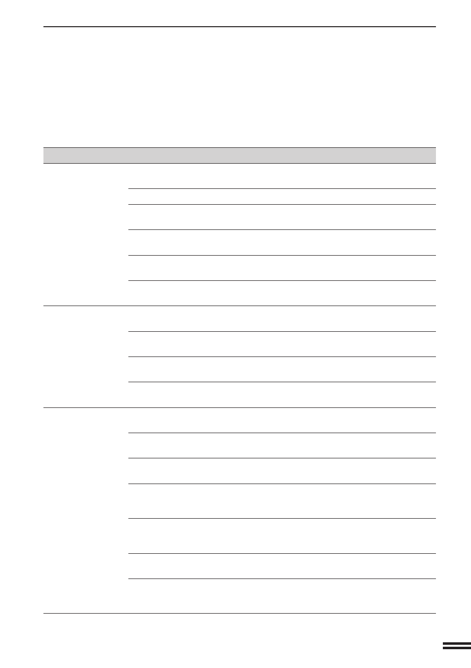 Key operator programs | Sharp AR-C250 User Manual | Page 7 / 36