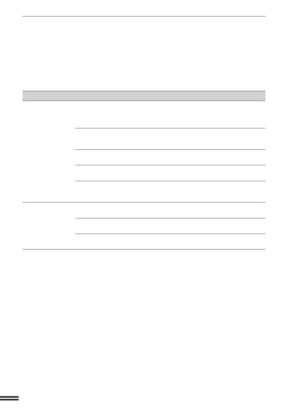 Key operator programs | Sharp AR-C250 User Manual | Page 8 / 36