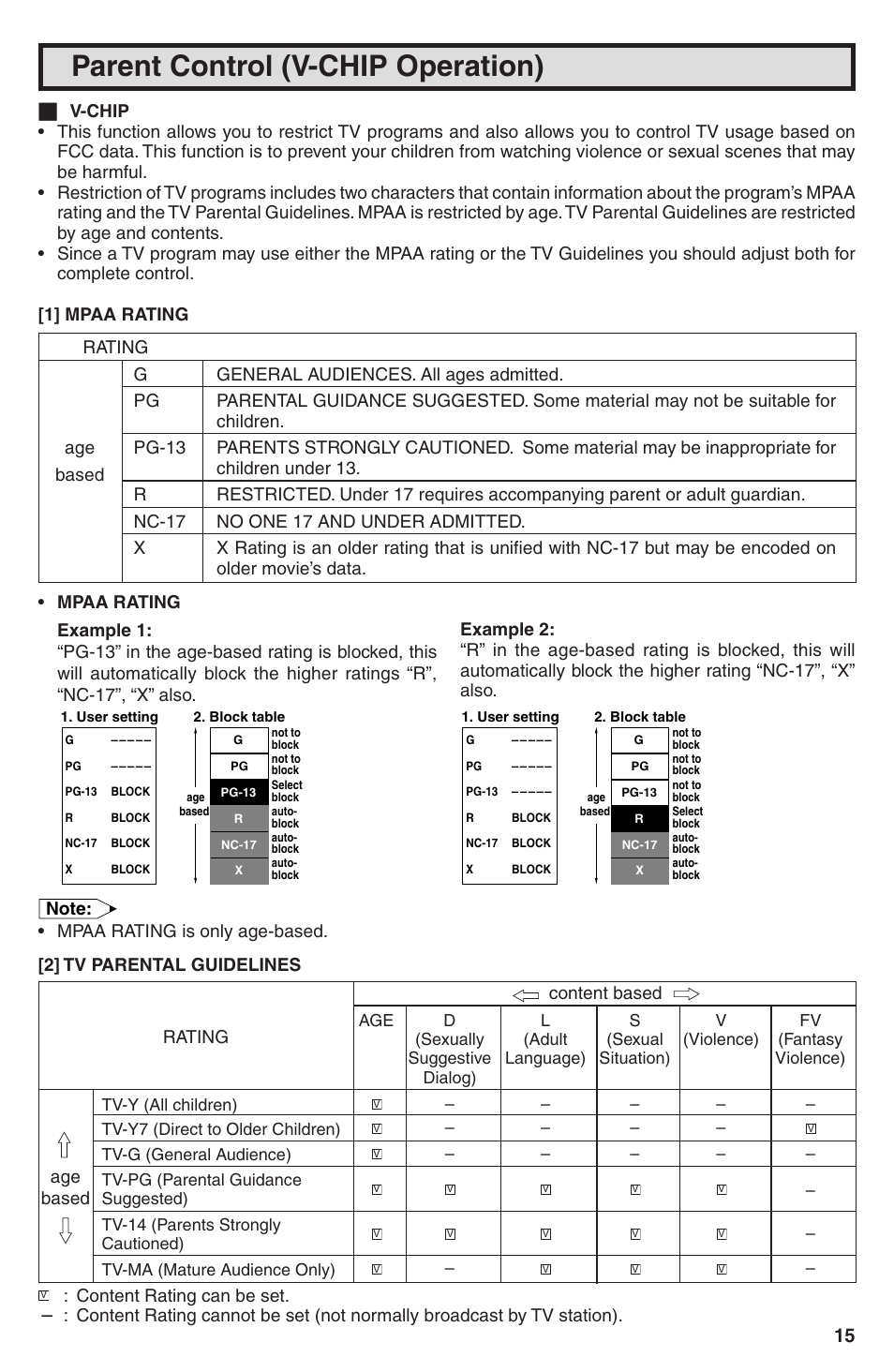 Parent control (v-chip operation) | Sharp 32U-S60B User Manual | Page 15 / 48