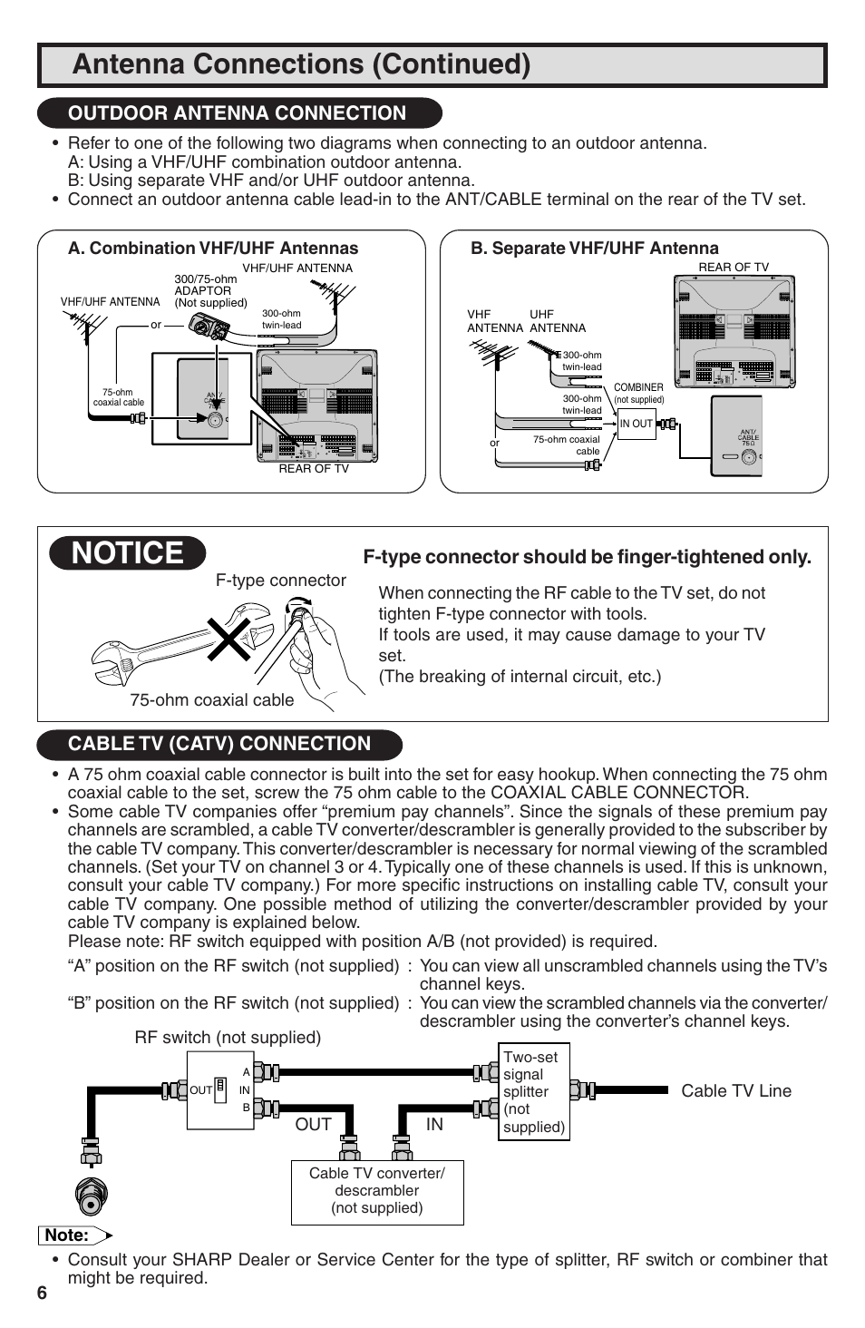 Notice, Antenna connections (continued), Cable tv (catv) connection | Outdoor antenna connection, F-type connector should be finger-tightened only | Sharp 32U-S60B User Manual | Page 6 / 48