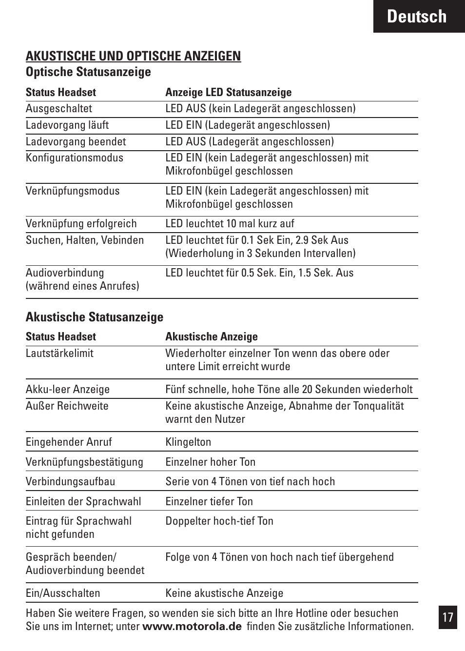 Deutsch | Motorola Bluetooth User Manual | Page 20 / 84