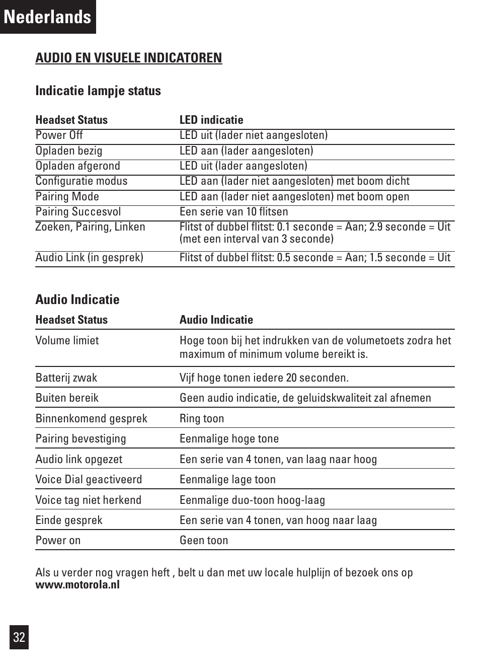 Nederlands | Motorola Bluetooth User Manual | Page 35 / 84