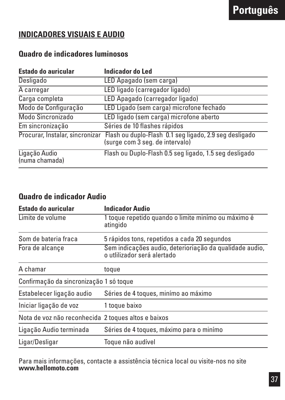 Português | Motorola Bluetooth User Manual | Page 40 / 84