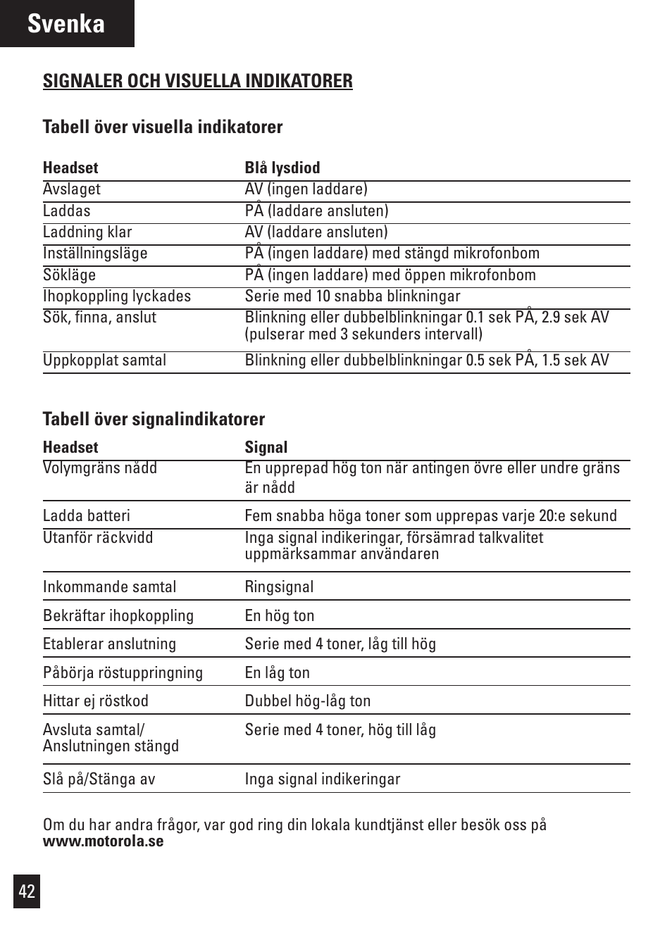 Svenka | Motorola Bluetooth User Manual | Page 45 / 84