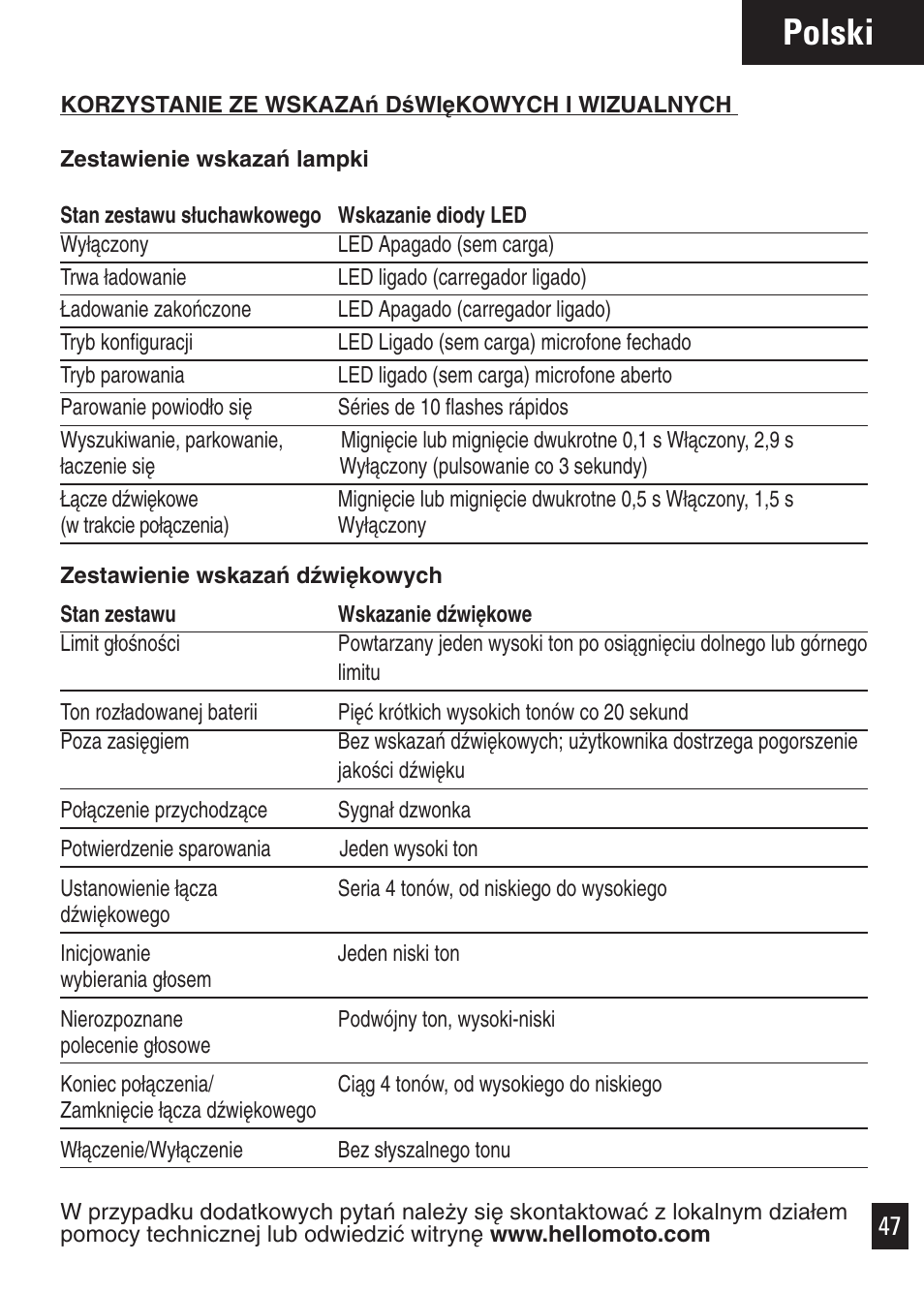 Polski | Motorola Bluetooth User Manual | Page 50 / 84