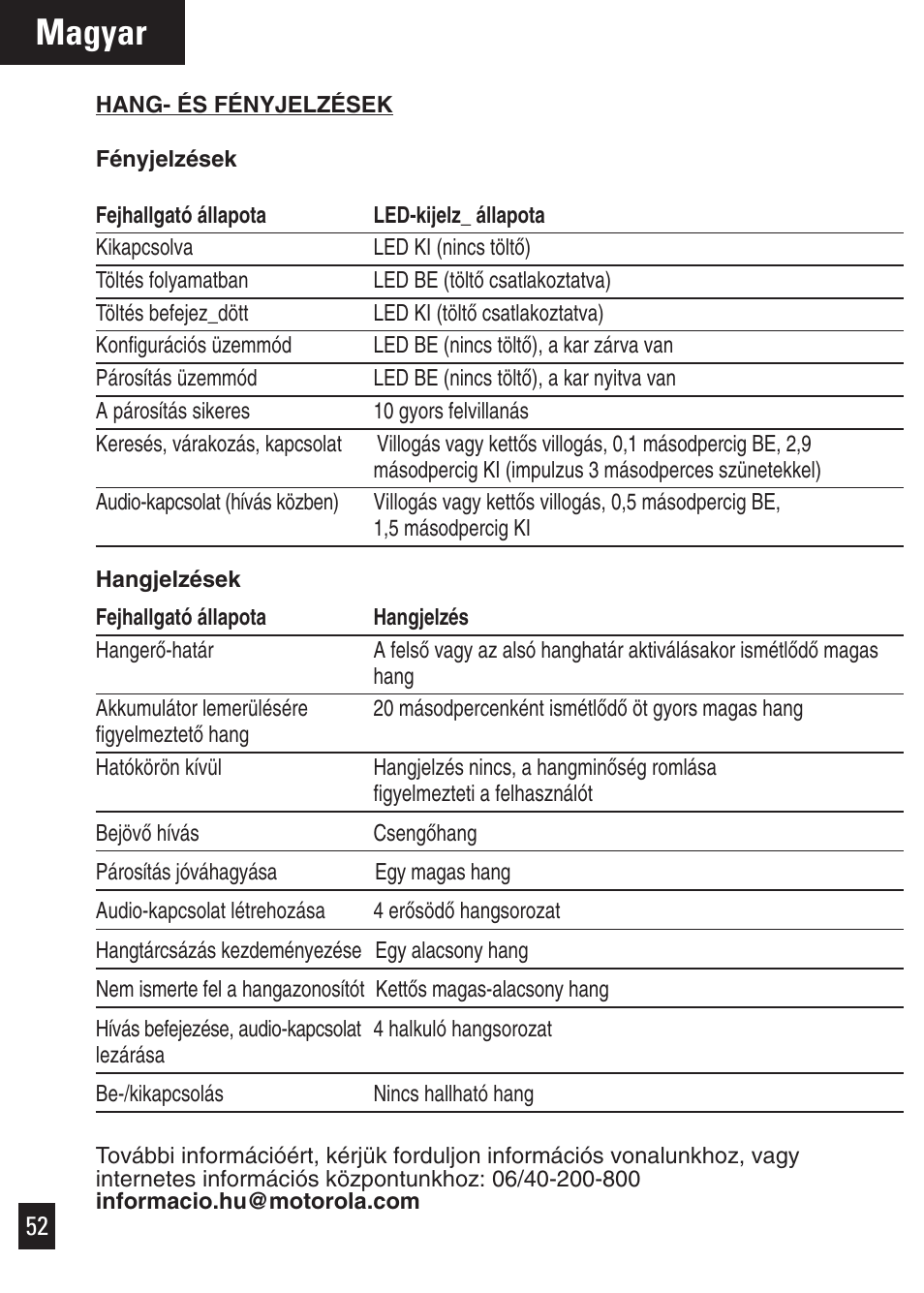 Magyar | Motorola Bluetooth User Manual | Page 55 / 84