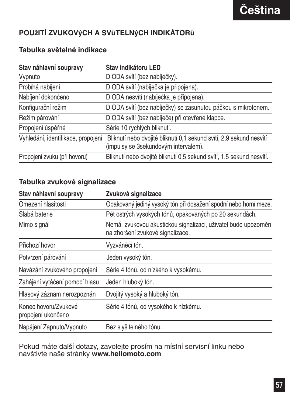 Âe‰tina | Motorola Bluetooth User Manual | Page 60 / 84