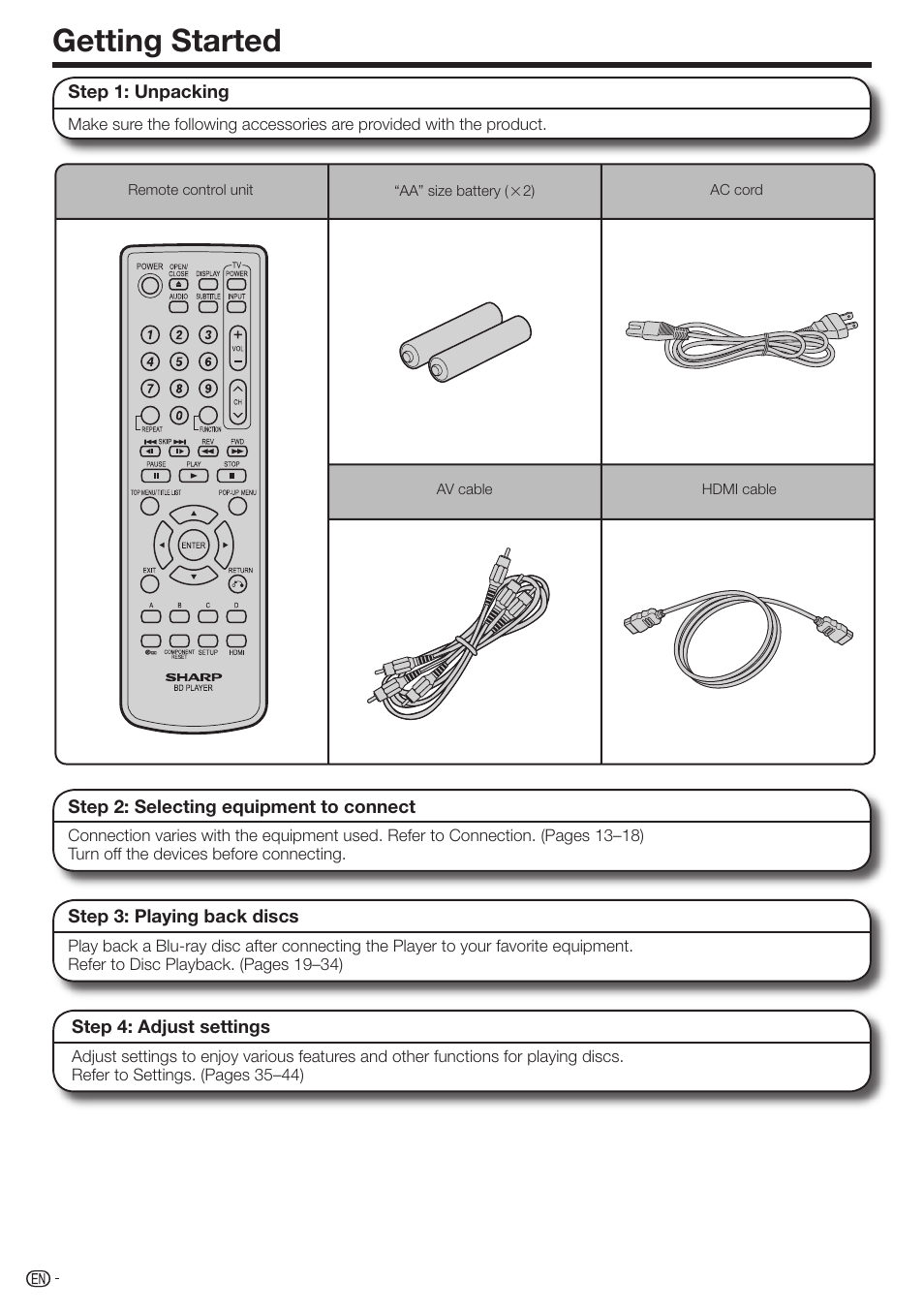 Getting started | Sharp BD-HP17U User Manual | Page 12 / 55