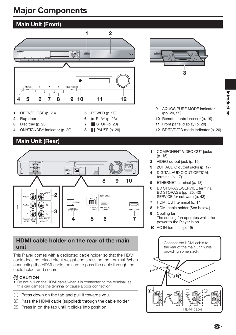 Major components, Main unit (front), Main unit (rear) | Hdmi cable holder on the rear of the main unit, Main unit (rear) main unit (front) | Sharp BD-HP17U User Manual | Page 13 / 55