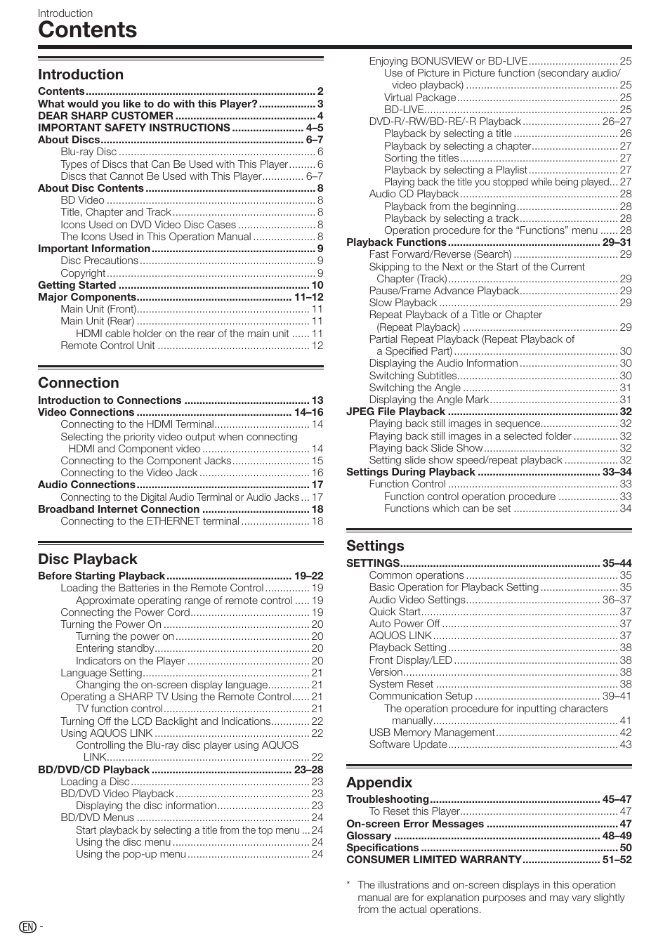 Sharp BD-HP17U User Manual | Page 4 / 55