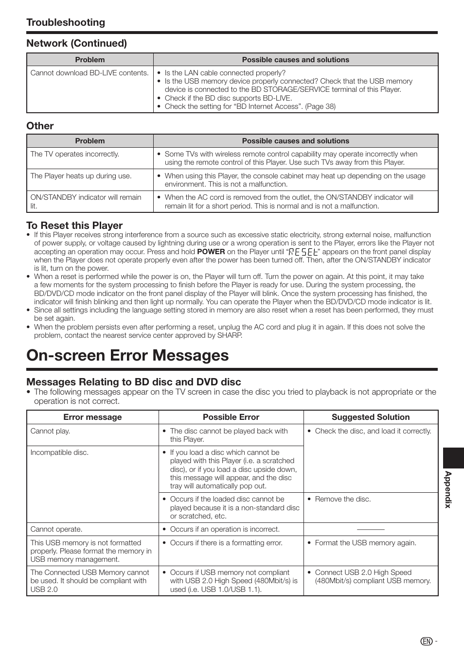 To reset this player, On-screen error messages, Messages relating to bd disc and dvd disc | Troubleshooting, Other, Network (continued) | Sharp BD-HP17U User Manual | Page 49 / 55