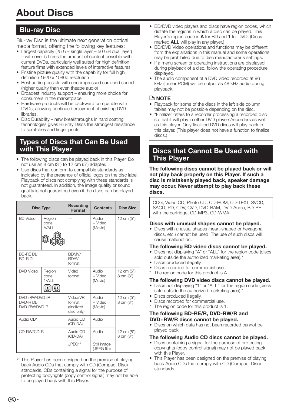 About discs, Blu-ray disc, Types of discs that can be used with this player | Discs that cannot be used with this player | Sharp BD-HP17U User Manual | Page 8 / 55