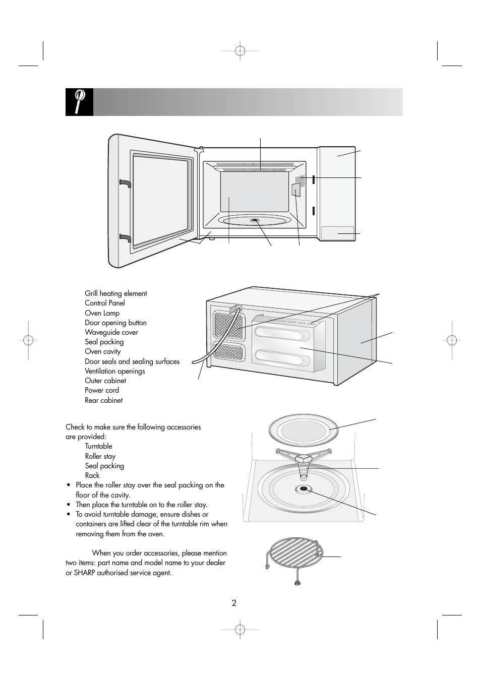 Oven and accessories | Sharp ENGLISH R-605 User Manual | Page 4 / 30