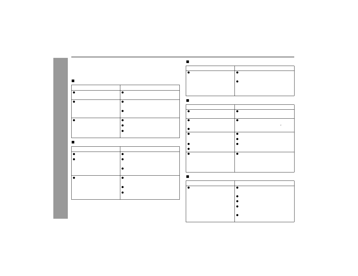 Troubleshooting chart, Re fe re nces | Sharp XL-E80 User Manual | Page 28 / 32