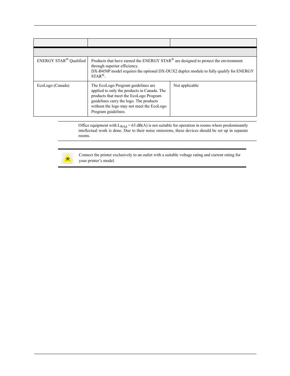 Sharp DX-B350P User Manual | Page 25 / 28