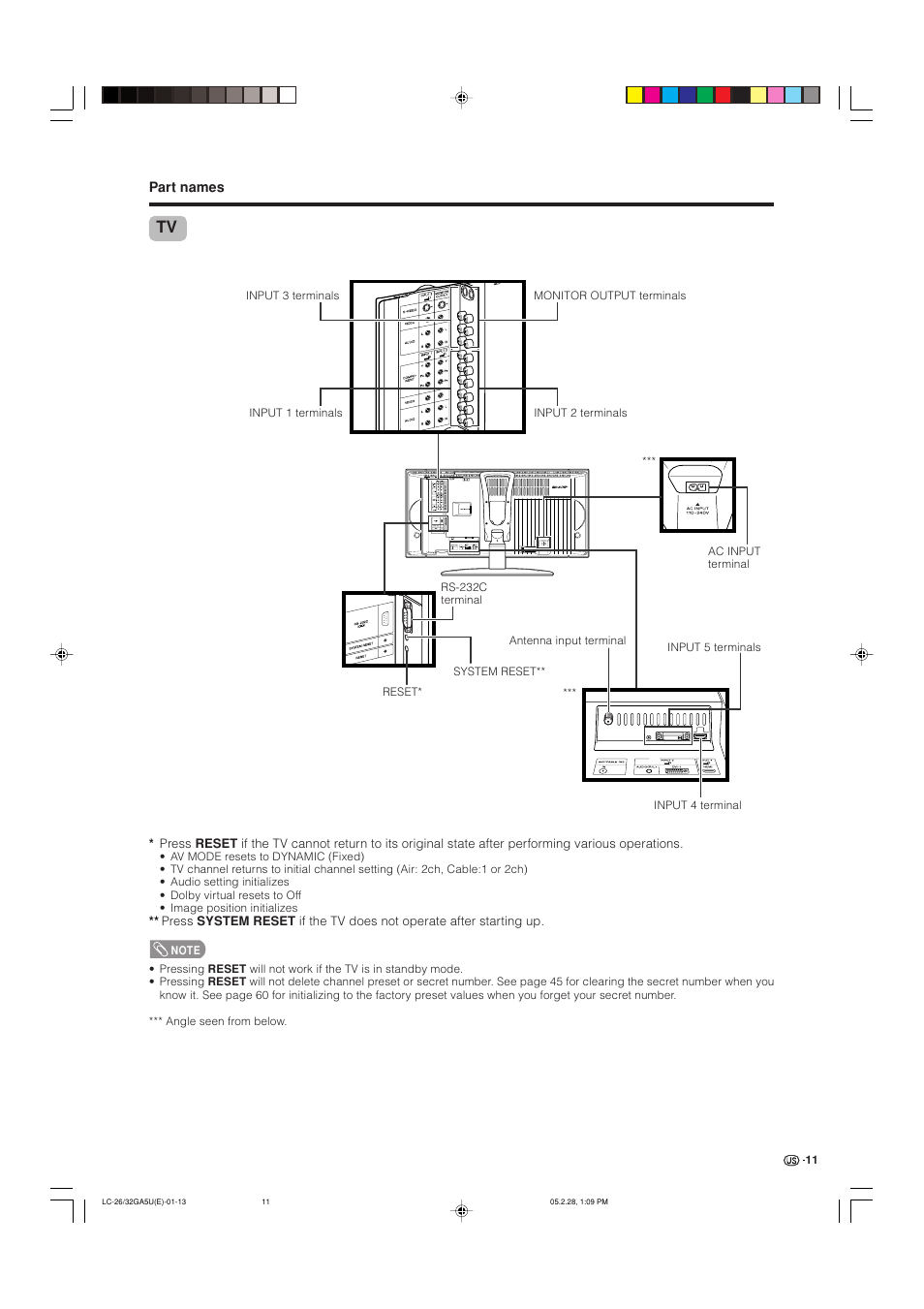 Sharp Aquos LC G5C32U User Manual | Page 12 / 65