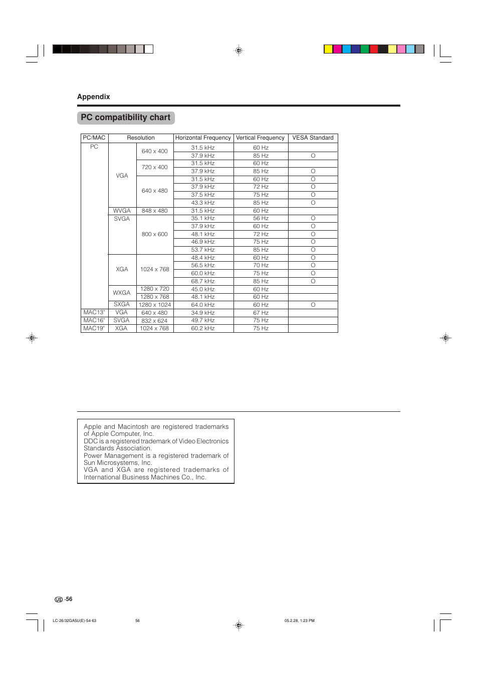 Pc compatibility chart | Sharp Aquos LC G5C32U User Manual | Page 57 / 65