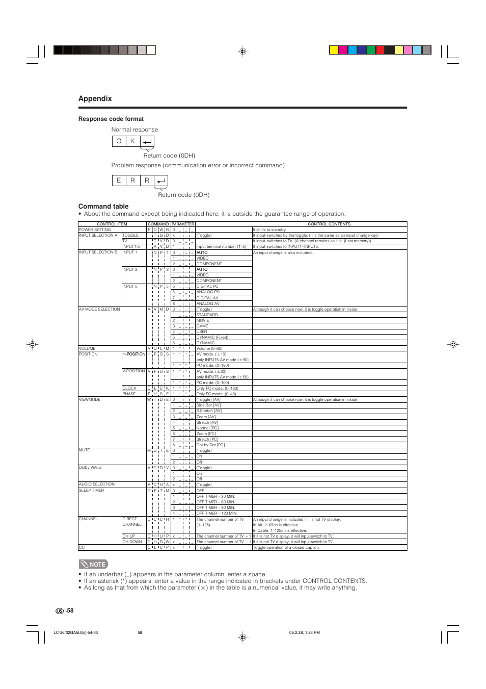 Appendix, Command table, Ok e r r | Sharp Aquos LC G5C32U User Manual | Page 59 / 65